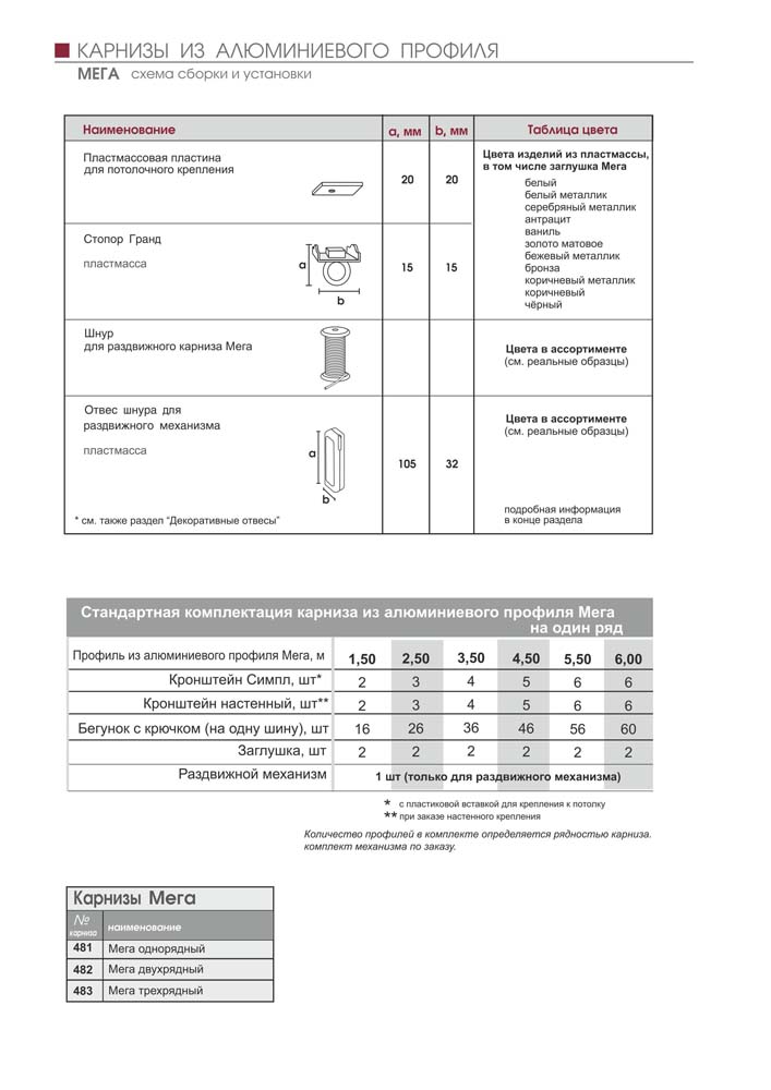 Карнизы из алюминиевого профиля