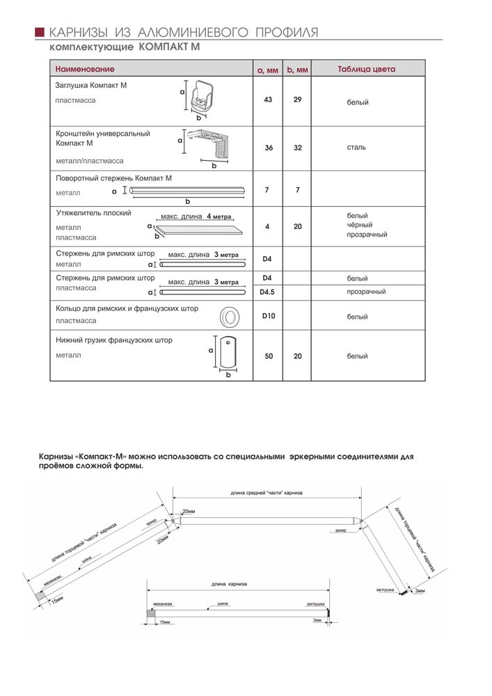 Карнизы из алюминиевого профиля