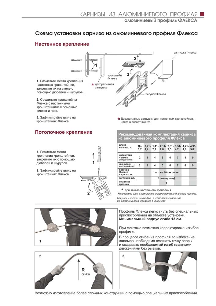 Карнизы из алюминиевого профиля