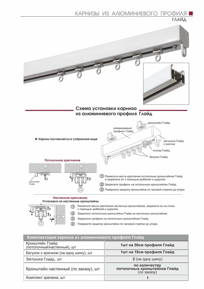 Карнизы из алюминиевого профиля