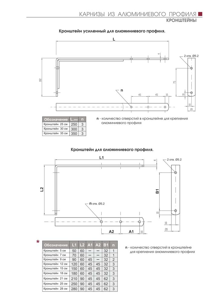 Карнизы из алюминиевого профиля