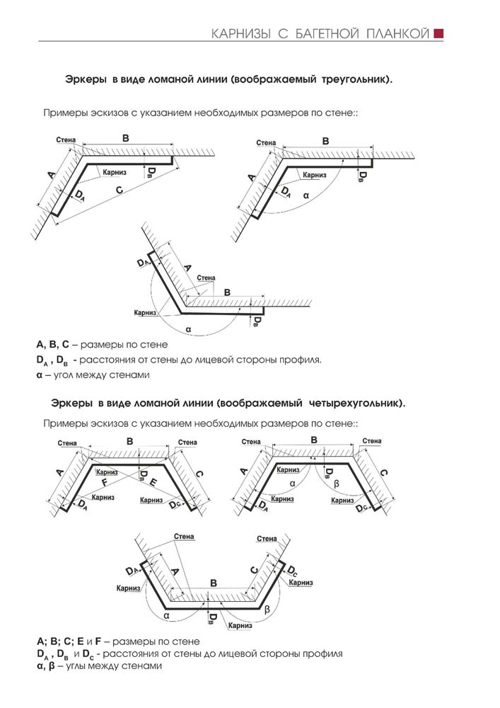 Карнизы с багетной планкой