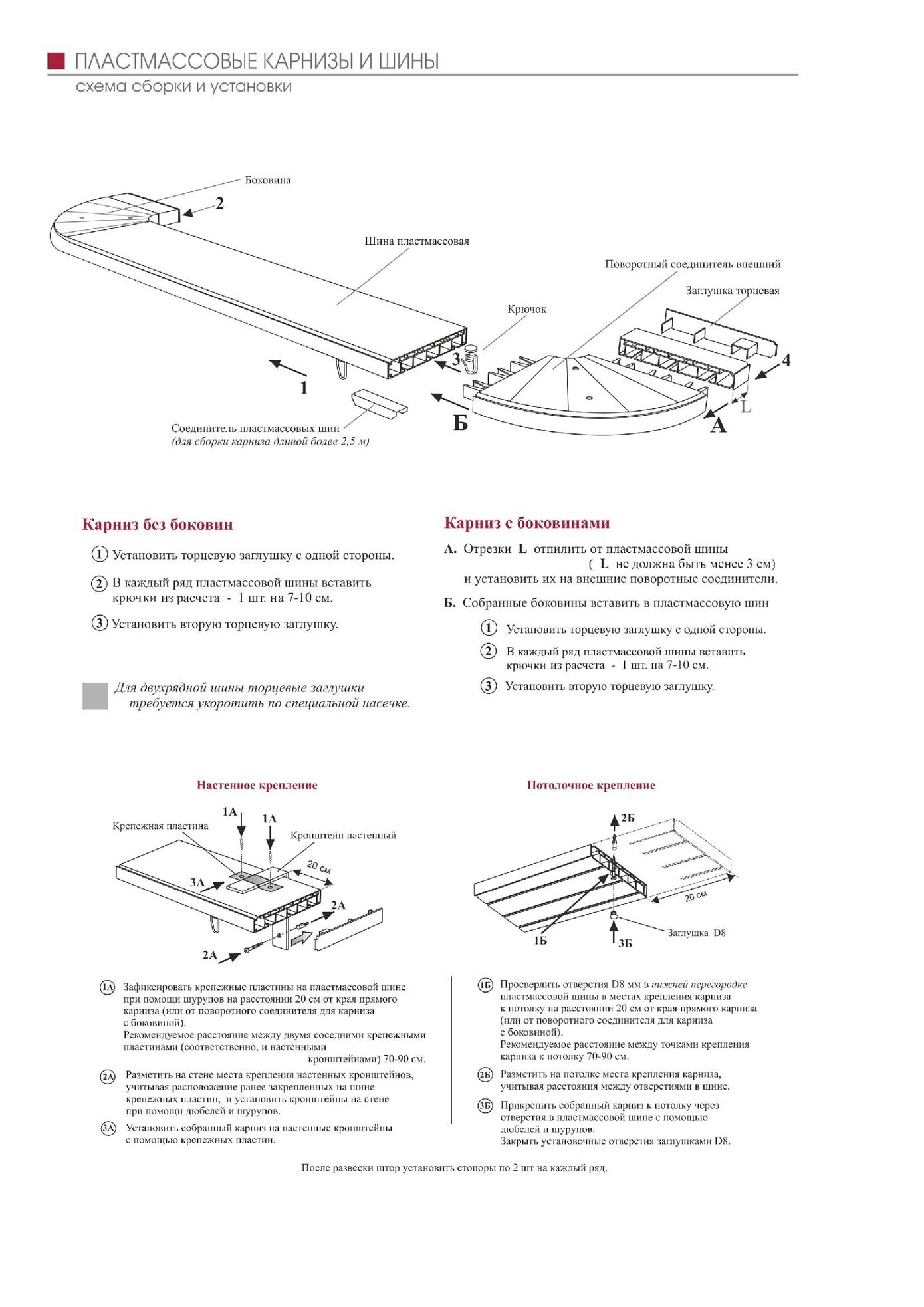 Пластмассовые карнизы и шины