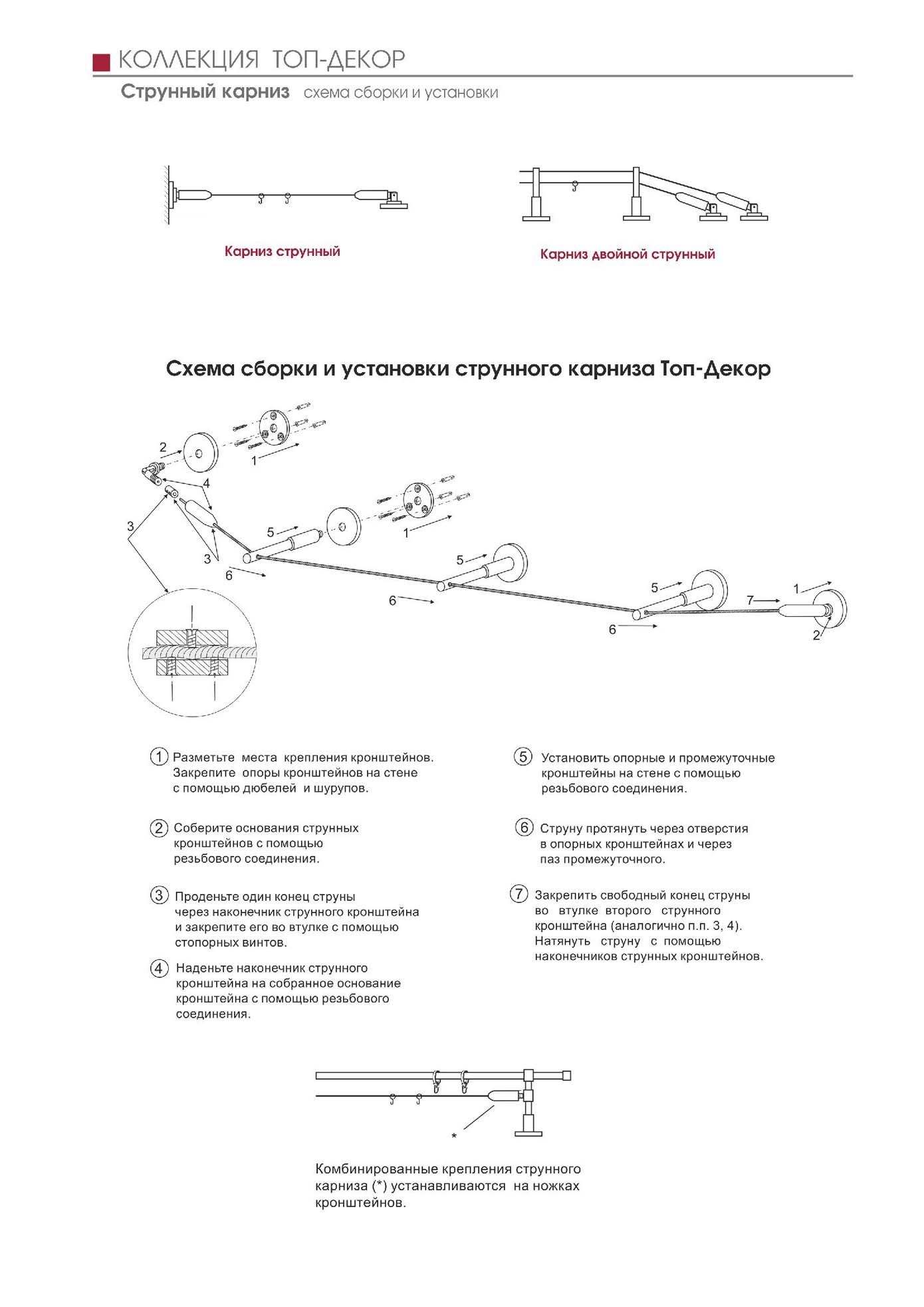 Коллекция Топ-Декор D10,D16,D20,D25